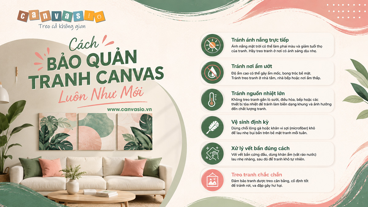 Cách Bảo Quản Tranh Canvas Luôn Như Mới Cách Bảo Quản Tranh Canvas Luôn Như Mới: Bí Quyết Từ Chuyên Gia Canvasio