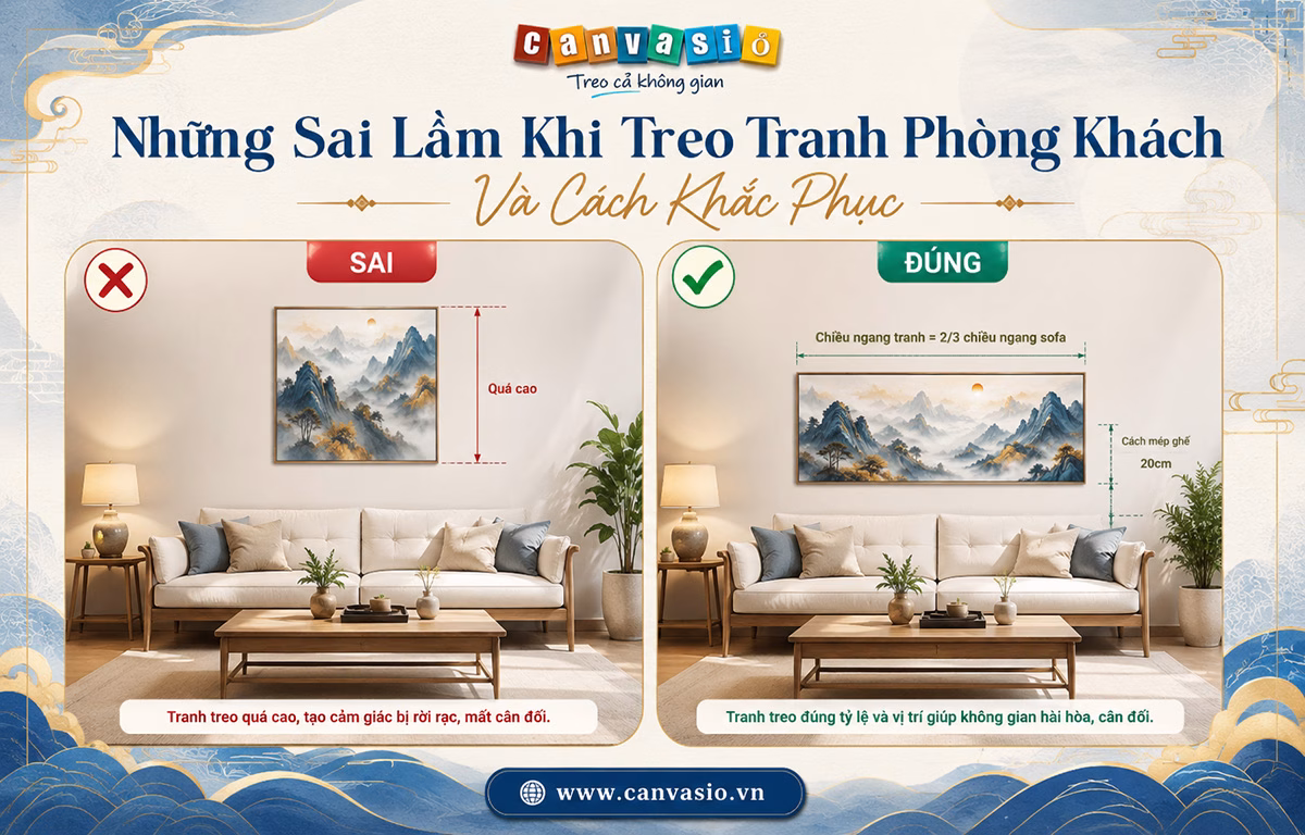 Những Sai Lầm Khi Treo Tranh Phòng Khách Và Cách Khắc Phục Những Sai Lầm Khi Treo Tranh Phòng Khách Và Cách Khắc Phục